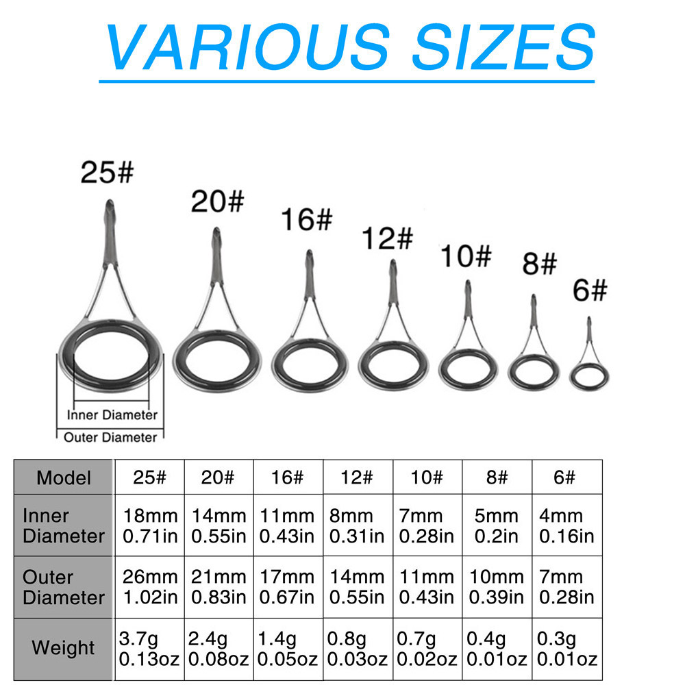 Joran Pancing Tips Joran Panci - Fishing Rod Tip Replacement ulasan dan harga