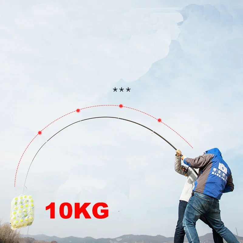 Joran Pancing Teleskopik Porta - Fishing Rod Surf ulasan dan harga
