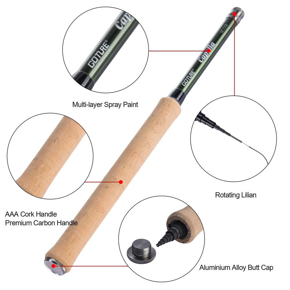 Goture Tenkara Joran Pancing T - Fishing Rod Fly ulasan dan harga