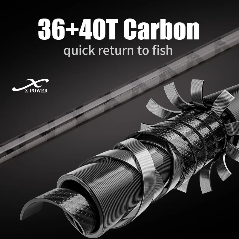 ROLLFISH joran pancing Jigging - Fishing Rod Surf ulasan dan harga