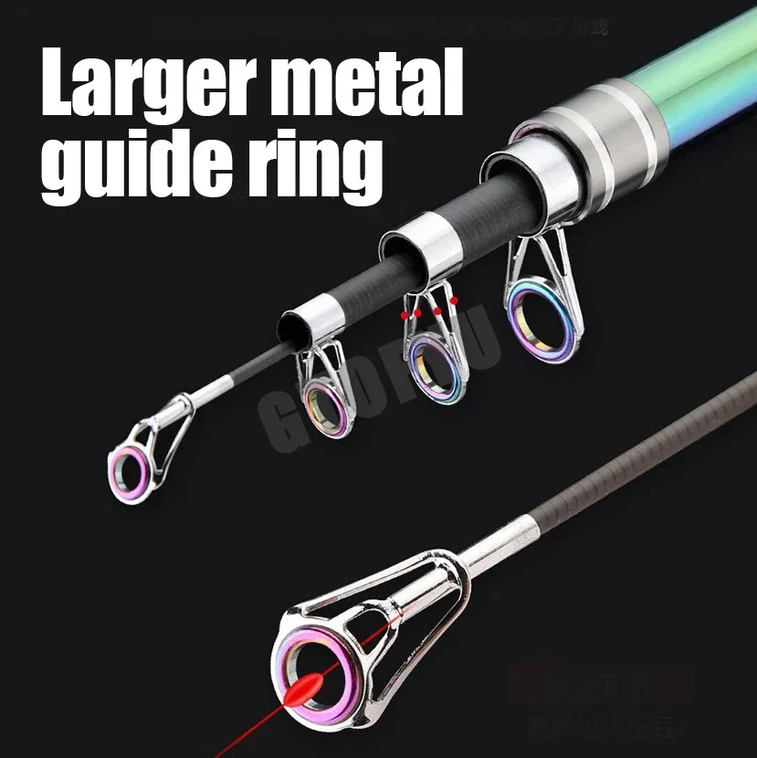 Joran Pancing Teleskopik 2.1m- - Fishing Rod Surf ulasan dan harga