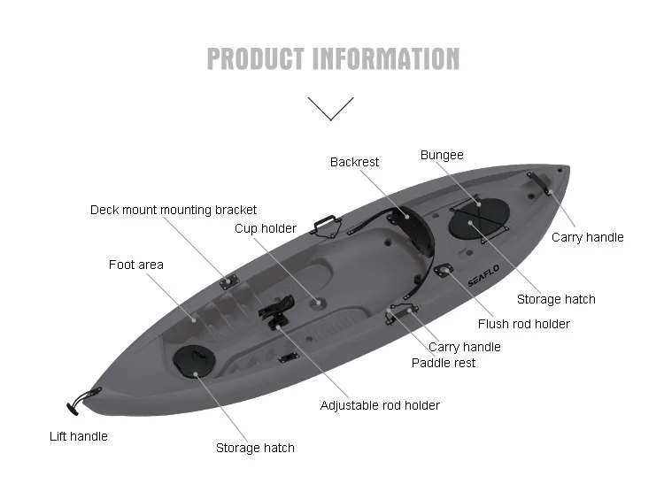 Kayak pancing kapal plastik HD - Fishing Rod Boat ulasan dan harga
