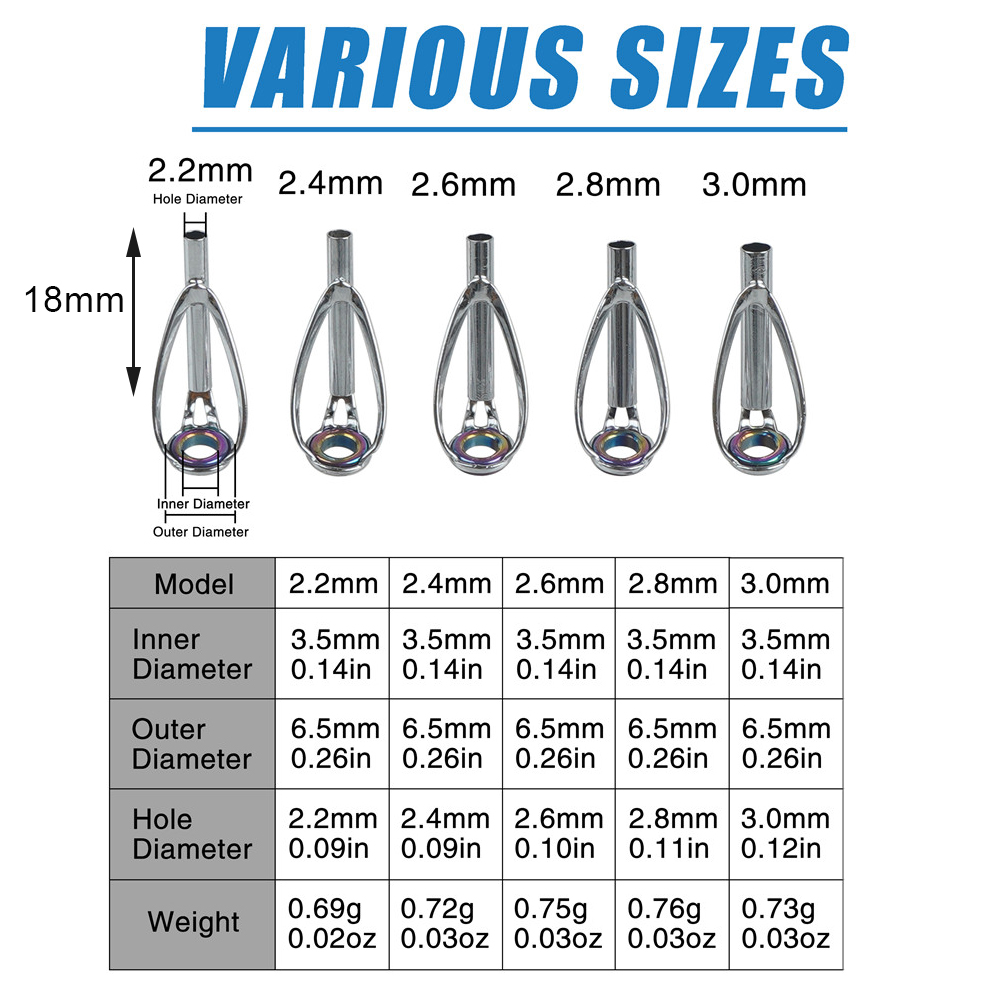 50/100 Buah Joran Pancing Tips - Fishing Rod Tip Replacement ulasan dan harga