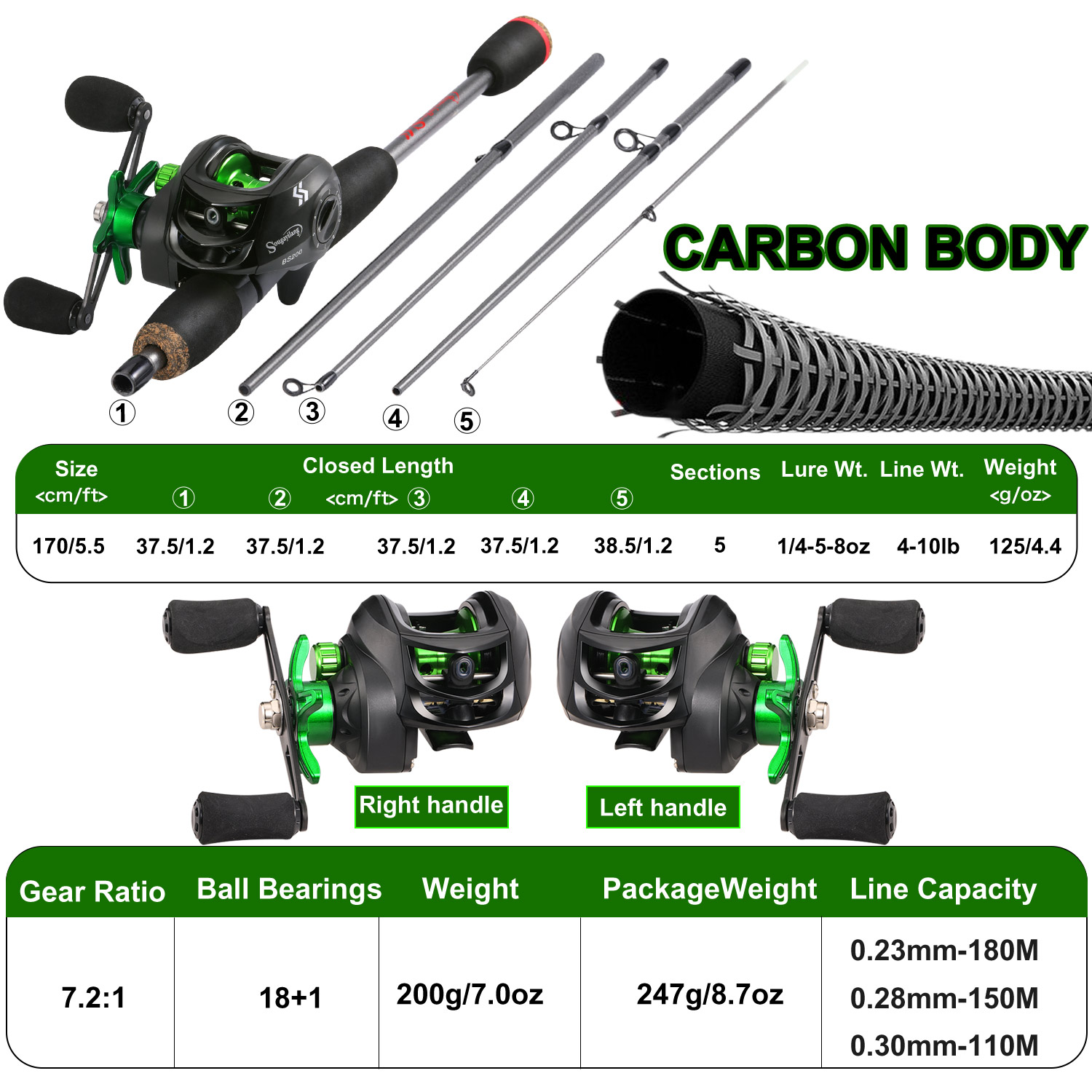 Sougayilang tongkat pancing Ko - Fishing Rod Combo ulasan dan harga