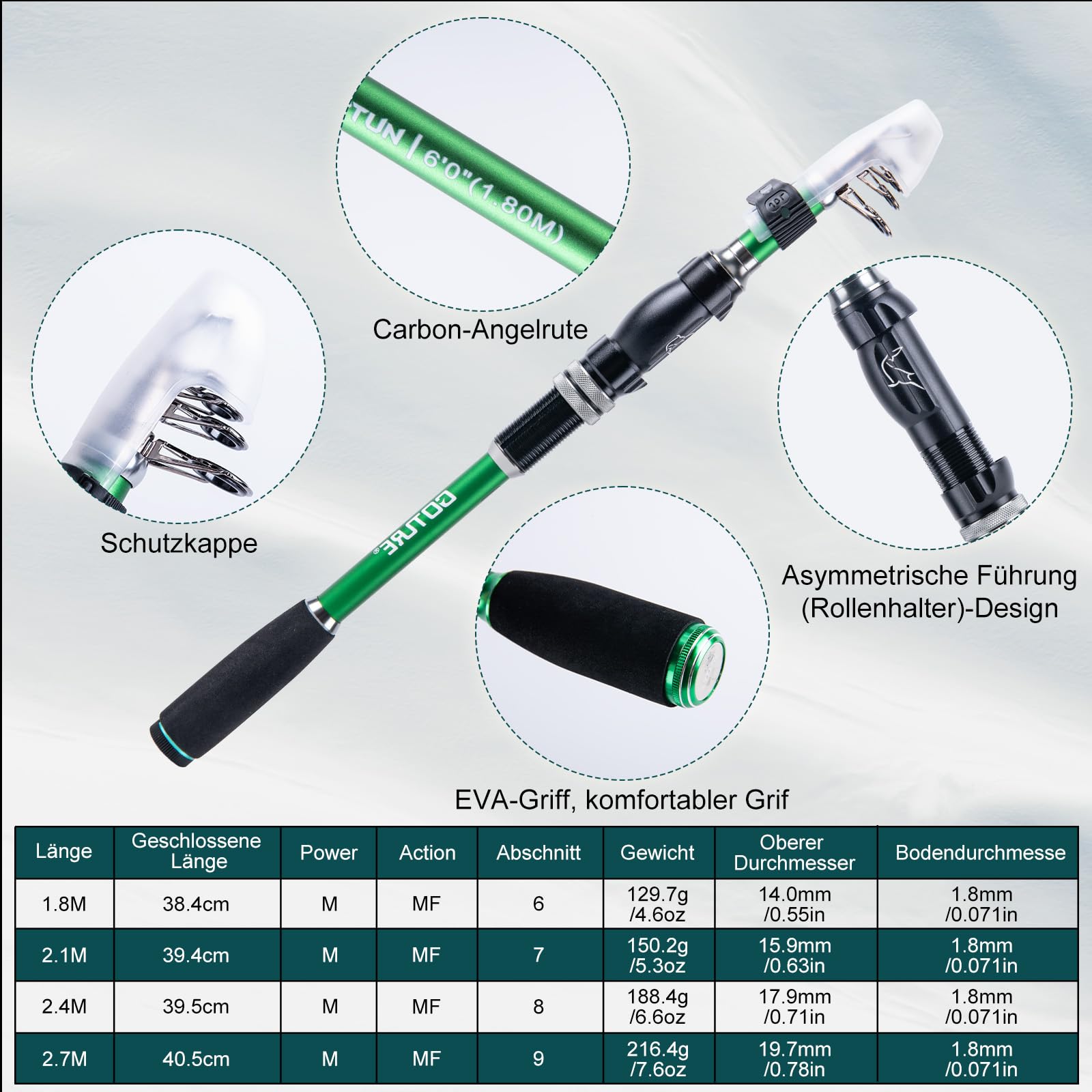 Goture 1.8M-2.7M Kit Joran Pan - Fishing Rod Spinning ulasan dan harga