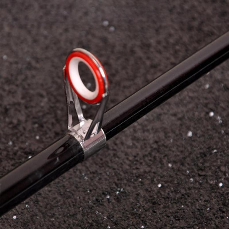 Joran Pancing Teleskopik 1M ya - Fishing Rod Travel ulasan dan harga