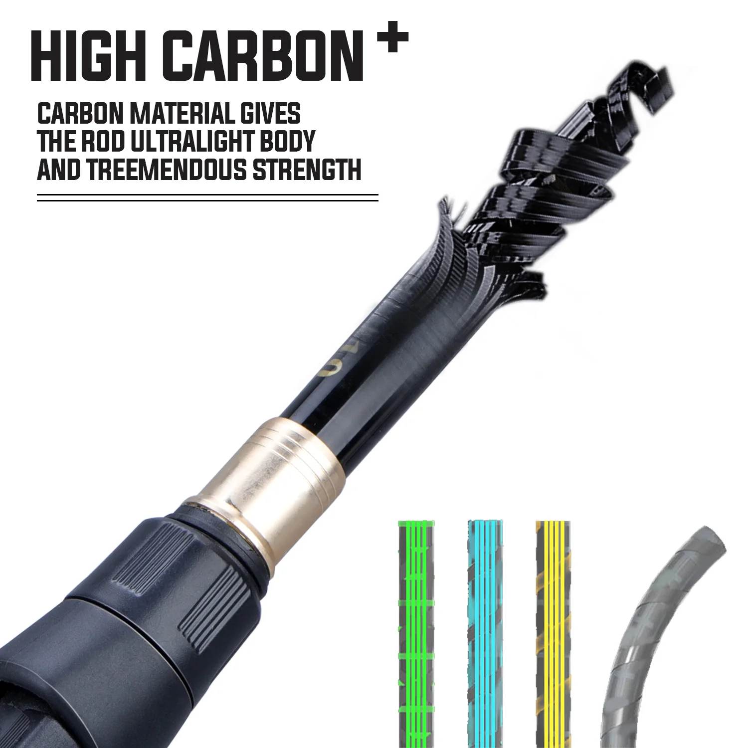Sougayilang joran dan RIL, Kit - Fishing Rod Combo ulasan dan harga