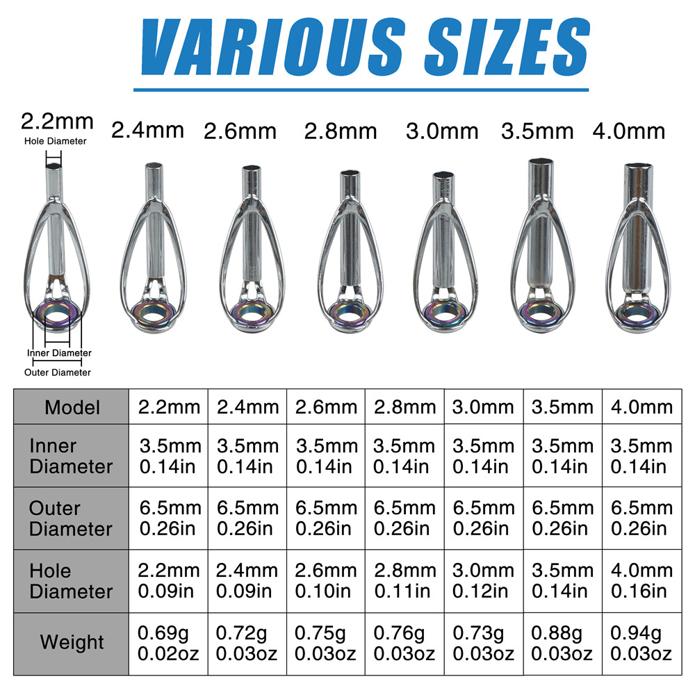 10Pcs Kit Perbaikan Tip Pemand - Fishing Rod Tip Replacement ulasan dan harga