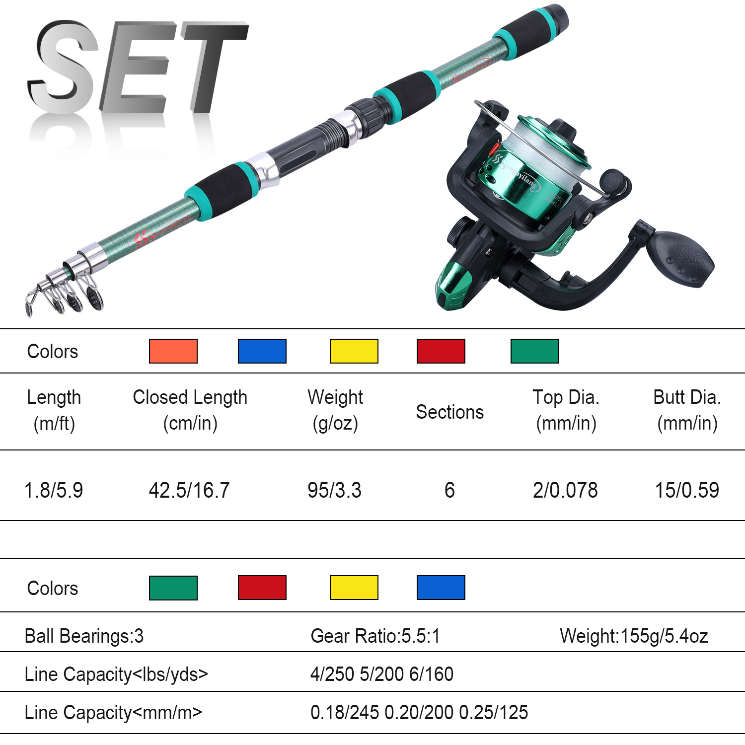Sougayilang Set tongkat pancin - Fishing Rod Combo ulasan dan harga