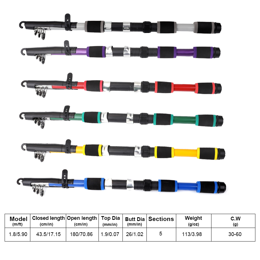 FTK 1.8M Joran Pancing Putar P - Fishing Rod Combo ulasan dan harga